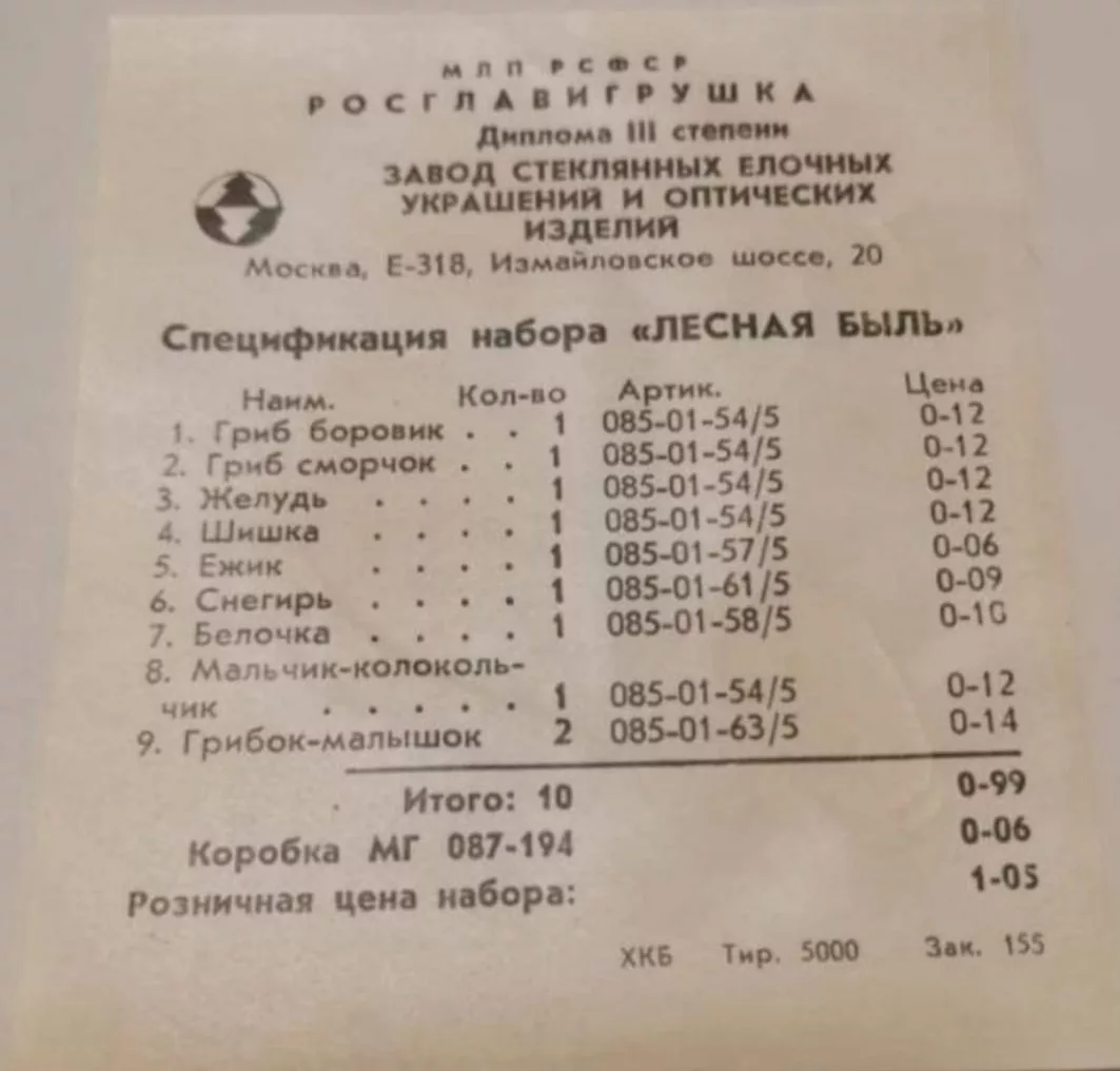 Набор ёлочных игрушек «Набор Лесная быль. Мальчик-колокольчик № 7» — фото 2